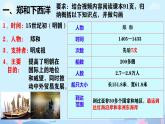 初中  歷史  人教版（2024）  七年級(jí)下冊(cè)（2024）第16課 明朝的對(duì)外關(guān)系 課件