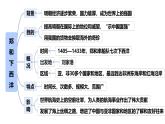 初中  歷史  人教版（2024）  七年級(jí)下冊(cè)（2024）第16課 明朝的對(duì)外關(guān)系 課件