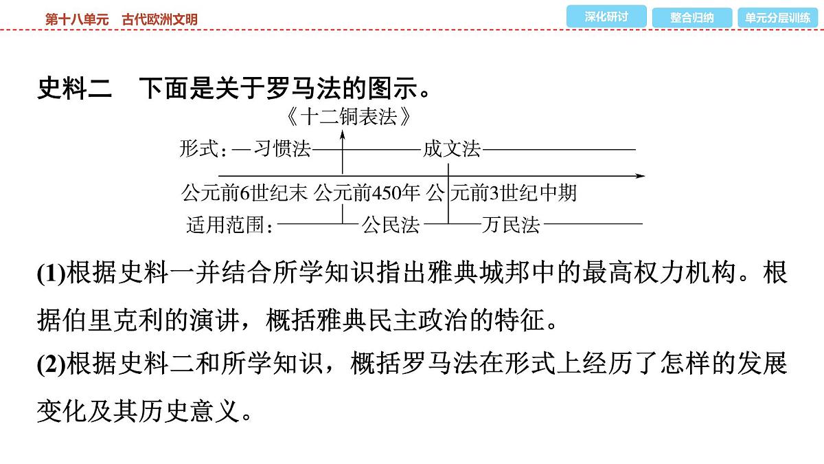 2025年春中考历史复习课件（泰安专用）21 第一编 第十八单元 古代欧洲文明第8页