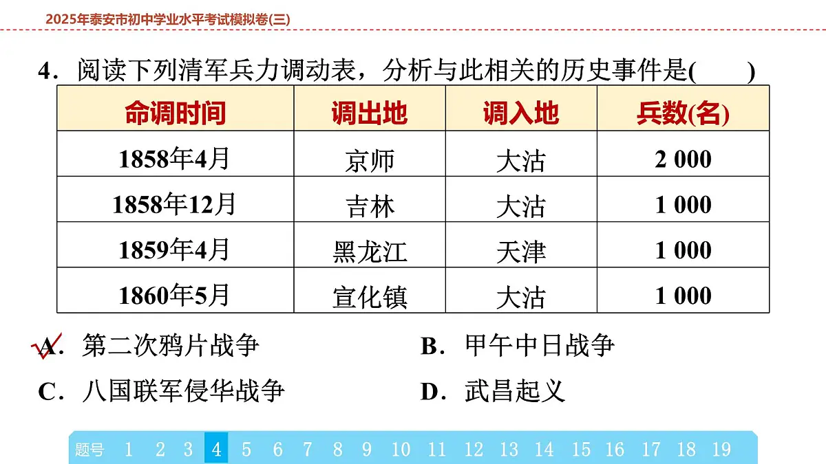 2025年春中考历史复习课件（泰安专用）42 第二编 2025年泰安市初中学业水平考试模拟卷(三)（含答案和解析）第8页