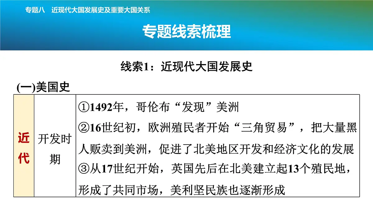 2025年春中考历史复习课件（泰安专用）37 第二编 专题八 近现代大国发展史及重要大国关系第3页