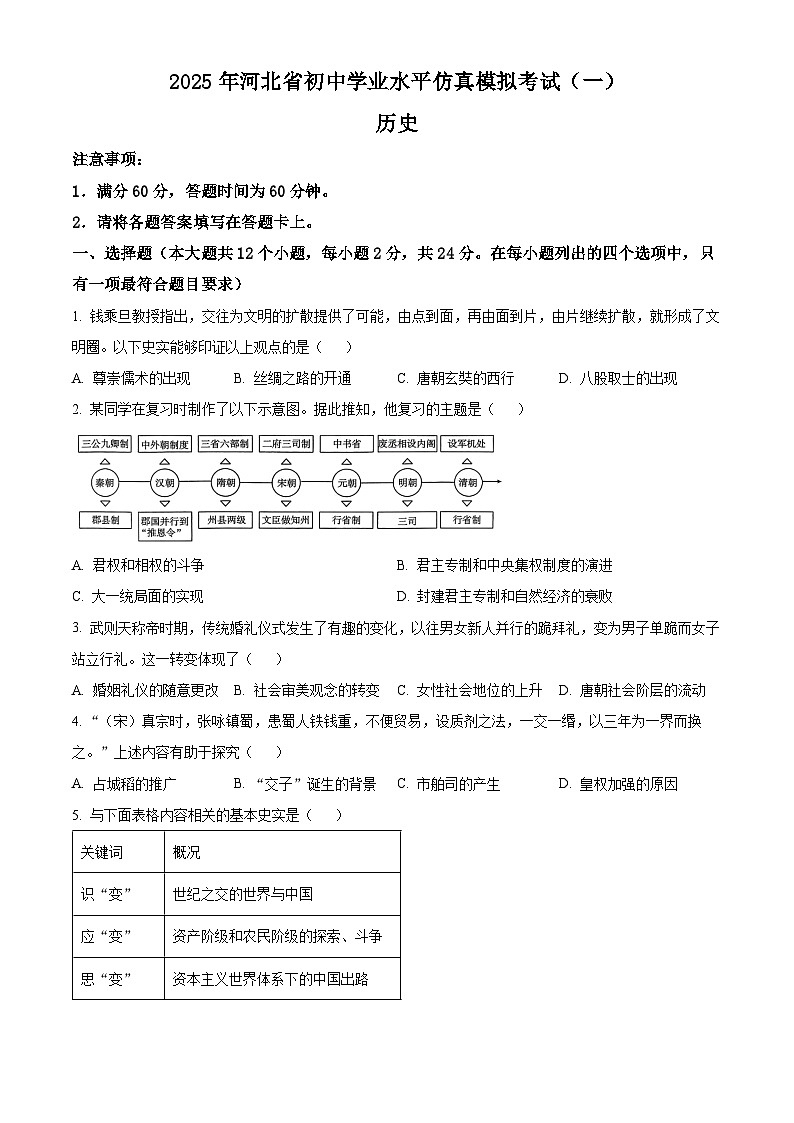 2025年河北省保定市易县中考一模历史试题（原卷版+解析版）（中考模拟）第1页