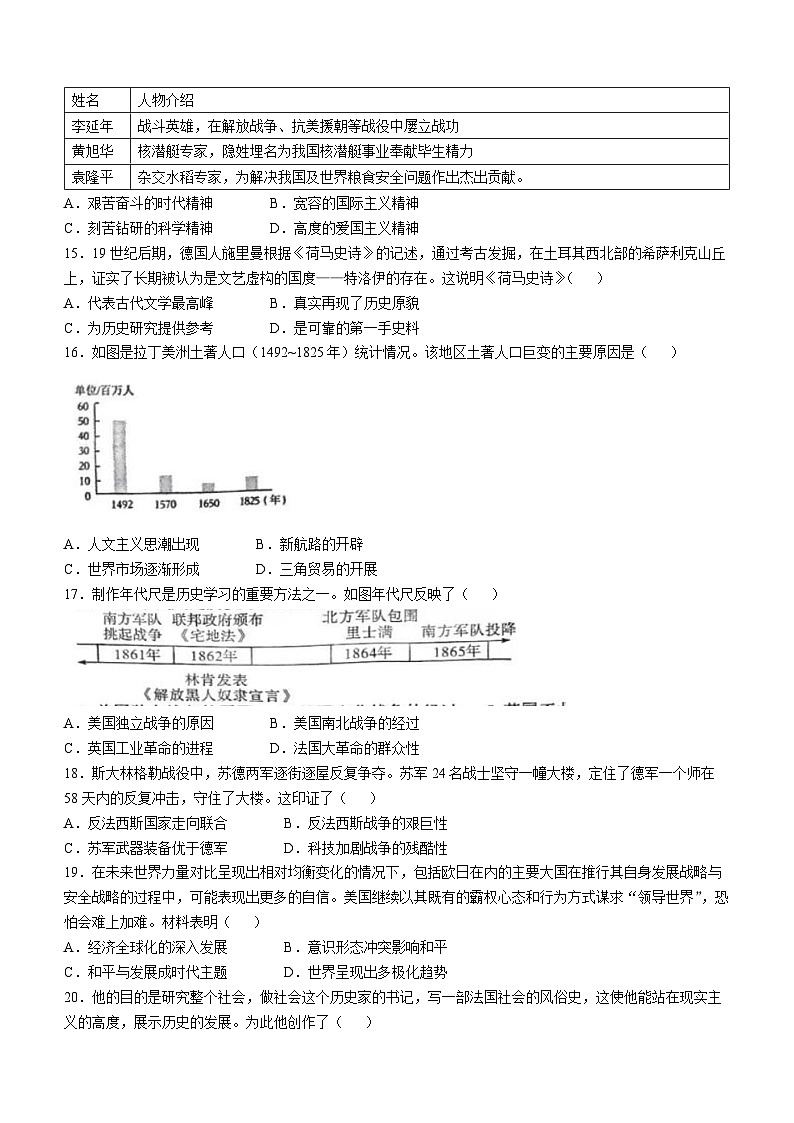 2025年河南省周口市商水县中考一模历史试题（中考模拟）第3页