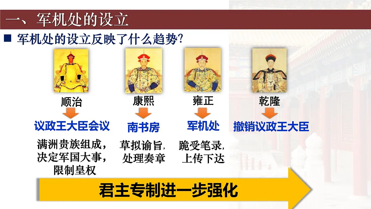 第19课+清朝君主专制的强化（教学课件）25学年中国历史第二册 统编版五四学制第7页