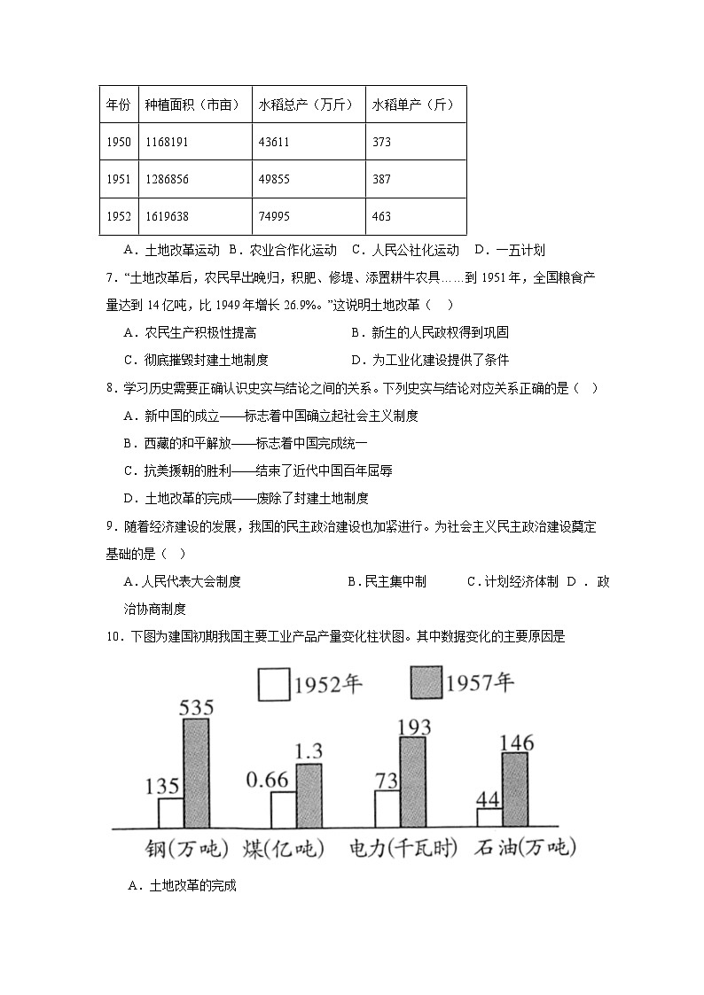 安徽省安庆市大观区外国语学校2024—2025学年度八年级下学期3月月考历史试题（含答案）第2页