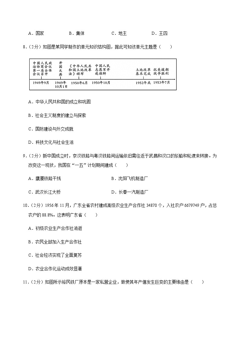 2024-2025学年福建省福州市闽清县八年级（下）期中历史试卷第3页