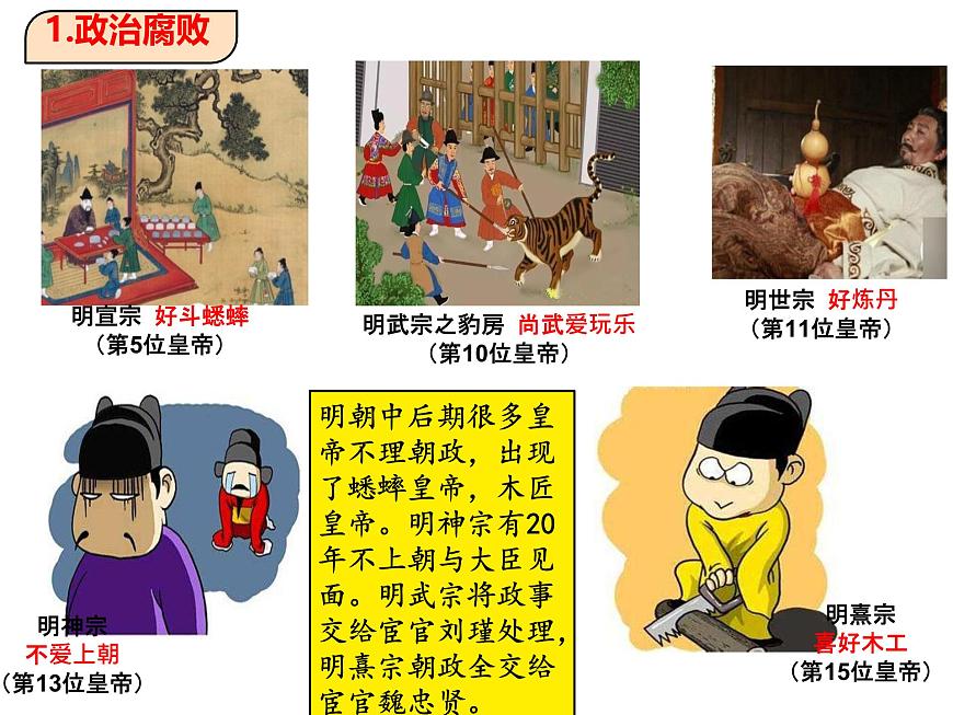 初中  历史  人教版（2024）  七年级下册（2024）第17课 明朝的灭亡和清朝的建立 课件第5页