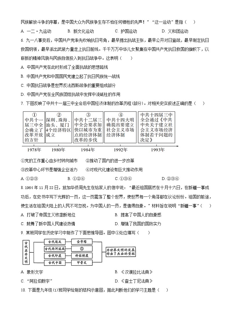2025年陕西省商洛市丹凤县中考一模历史试题（原卷版+解析版）第2页