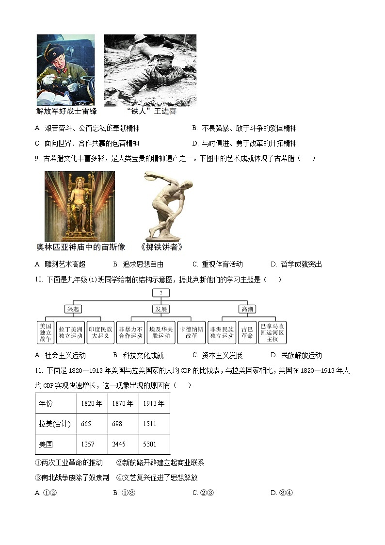 2025年陕西省商洛市商州区中考一模历史试题（原卷版+解析版）第3页