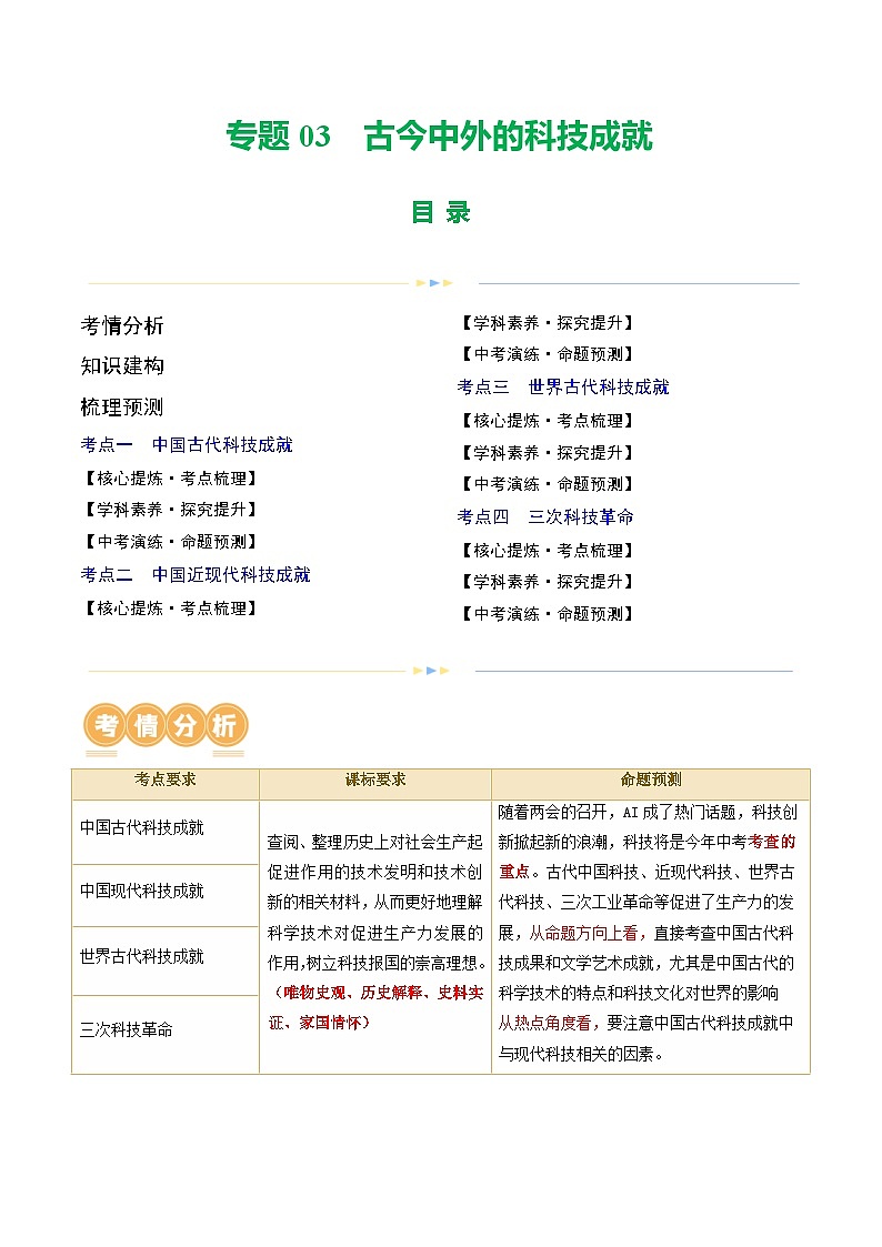 专题03 古今中外科技成就（讲练）（解析版）第1页