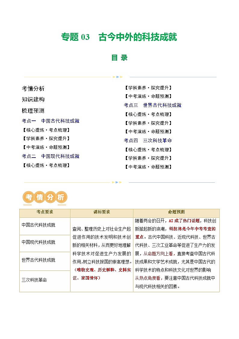 专题03 古今中外科技成就（讲练）（原卷版）第1页
