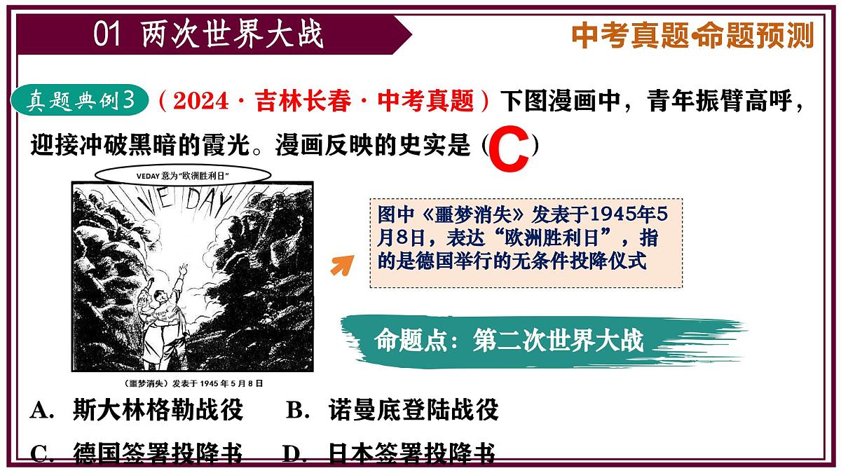 2025年中考历史二轮复习核心专题一遍过：专题06：世界现代史（内含8个专题）课件第6页