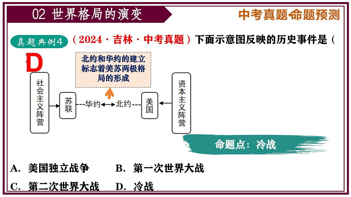 2025年中考历史二轮复习核心专题一遍过：专题06：世界现代史（内含8个专题）课件第8页