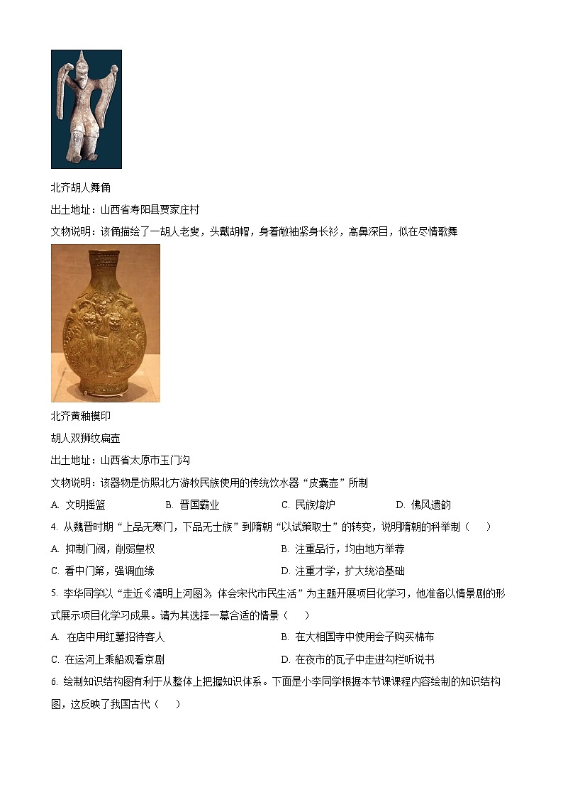 2025年山西省百校联考中考一模历史试题（原卷版+解析版）（中考模拟）第2页
