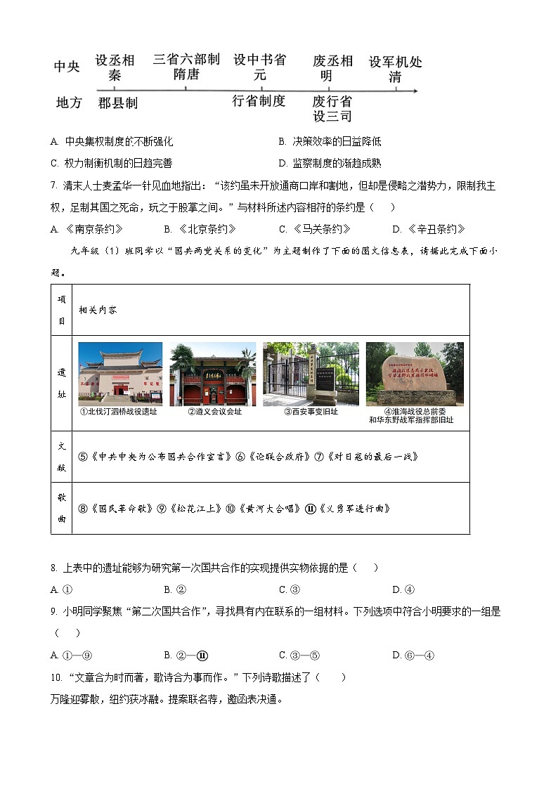 2025年山西省百校联考中考一模历史试题（原卷版+解析版）（中考模拟）第3页