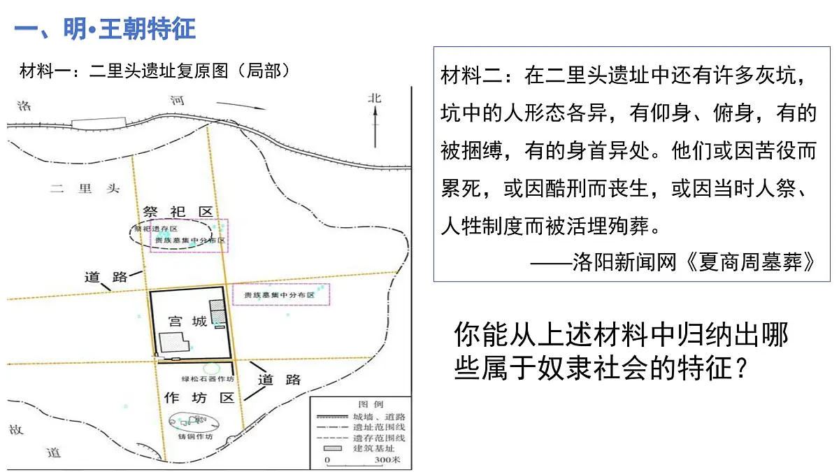 《夏商周时期：奴隶制王朝和向封建社会过渡》课件 统编版初中历史中考一轮复习第4页