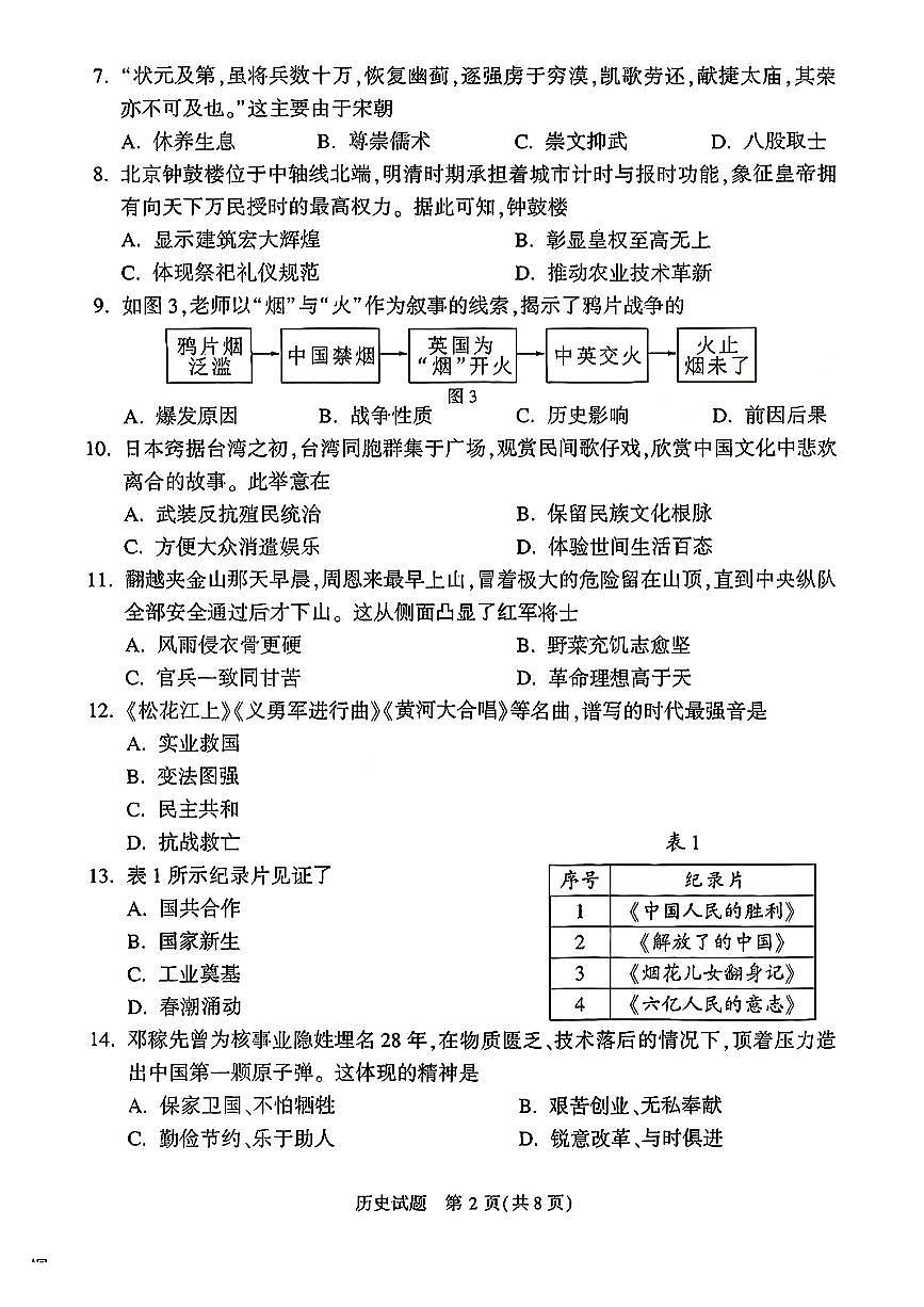 【莆田】历史 试卷 第2页