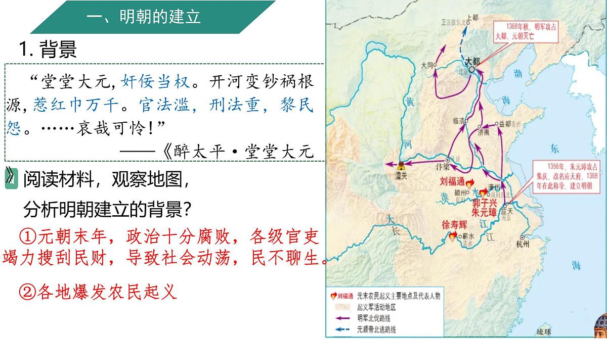 3.15 明朝的统治 课件++2024-2025学年统编版七年级历史下册第6页