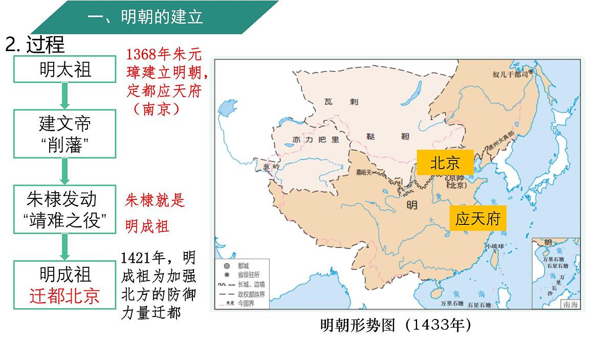 3.15 明朝的统治 课件++2024-2025学年统编版七年级历史下册第7页
