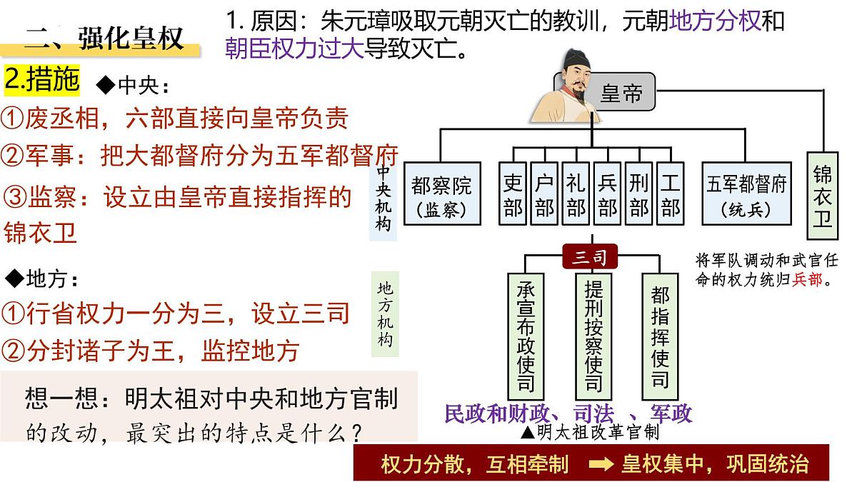 3.15 明朝的统治 课件++2024-2025学年统编版七年级历史下册第8页