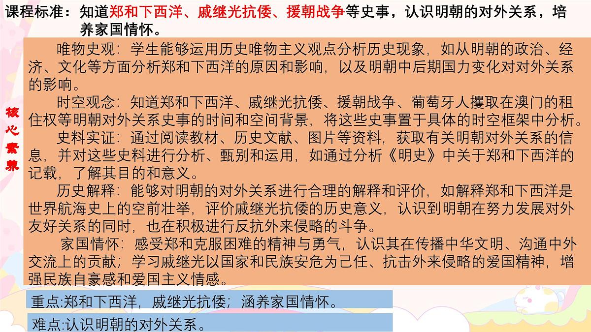 3.16++明朝的对外关系+课件++2024-2025学年统编版七年级历史下册第3页