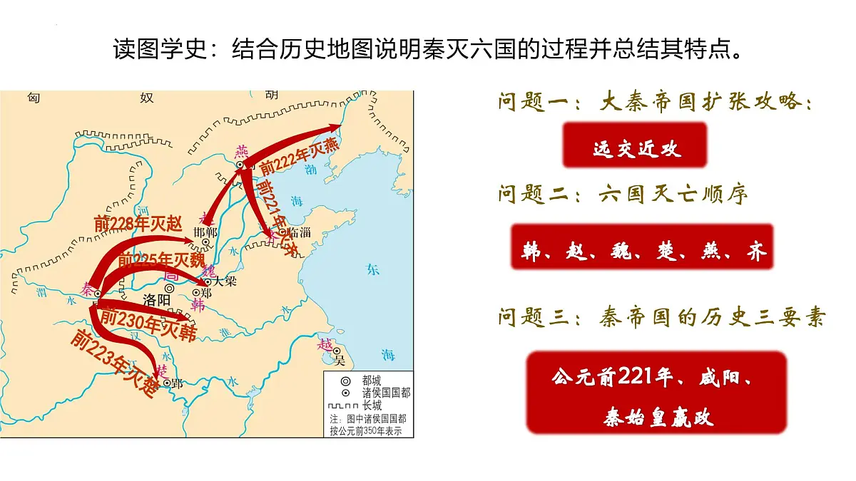 3.9+秦统一中国+++课件++2025-2026学年统编版七年级历史上册第5页