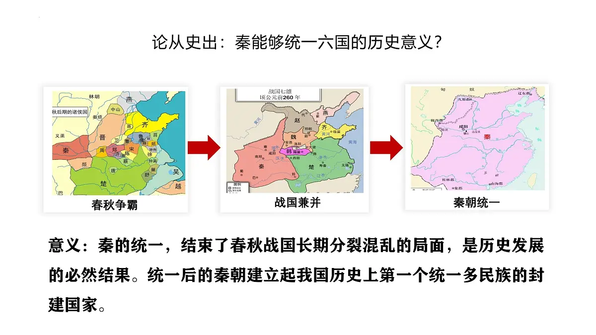 3.9+秦统一中国+++课件++2025-2026学年统编版七年级历史上册第6页