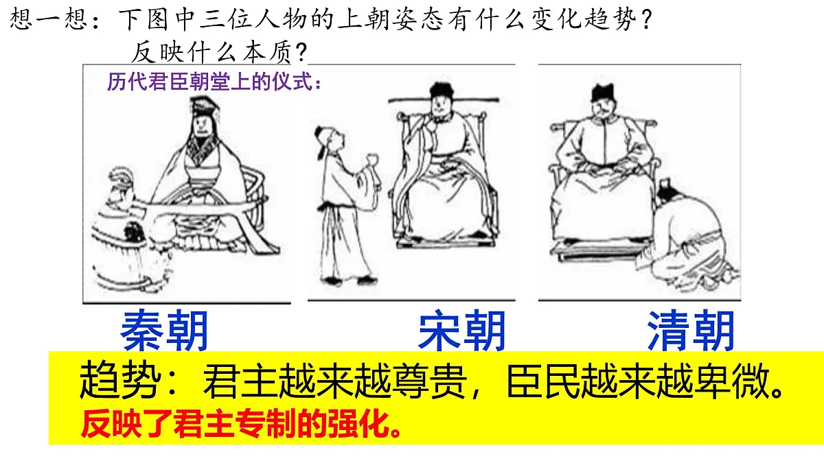 3.19+清朝君主专制的强化+课件++2024-2025学年统编版七年级历史下册第1页