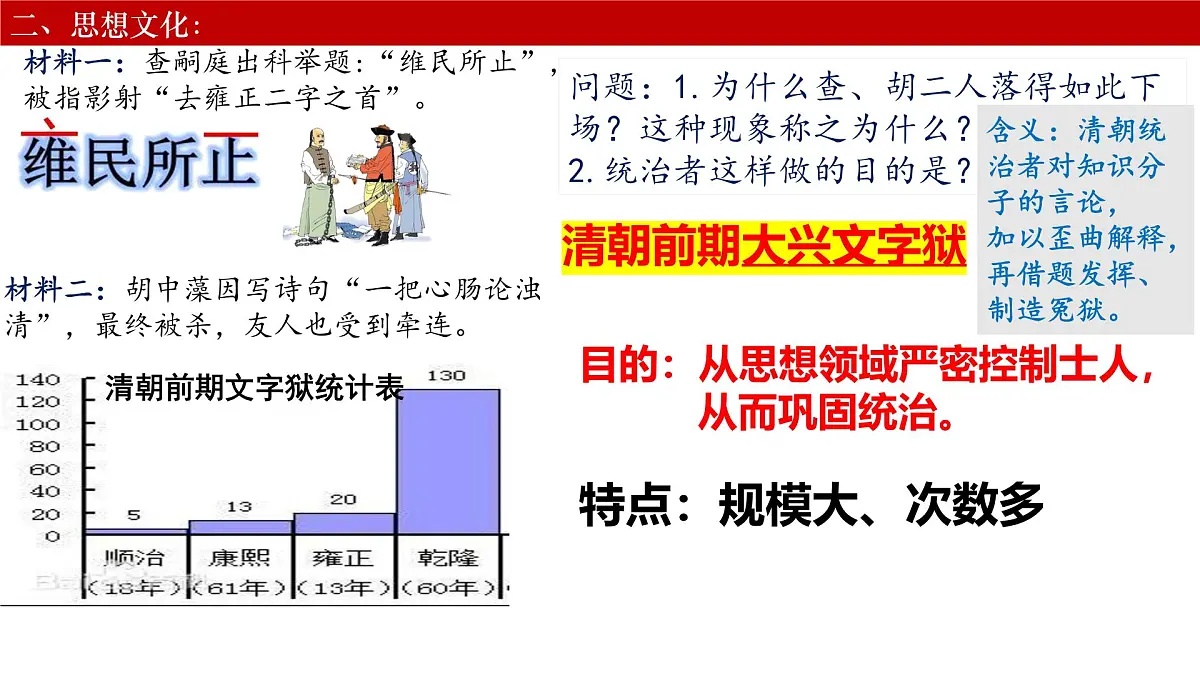 3.19+清朝君主专制的强化+课件++2024-2025学年统编版七年级历史下册第5页