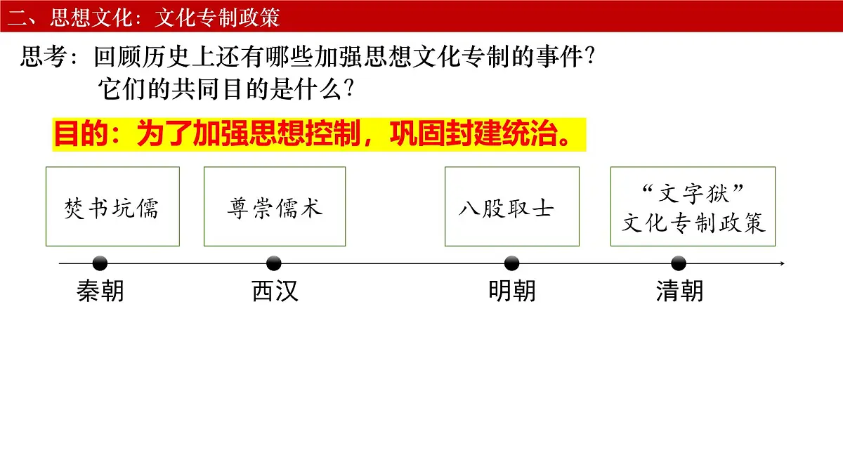 3.19+清朝君主专制的强化+课件++2024-2025学年统编版七年级历史下册第8页