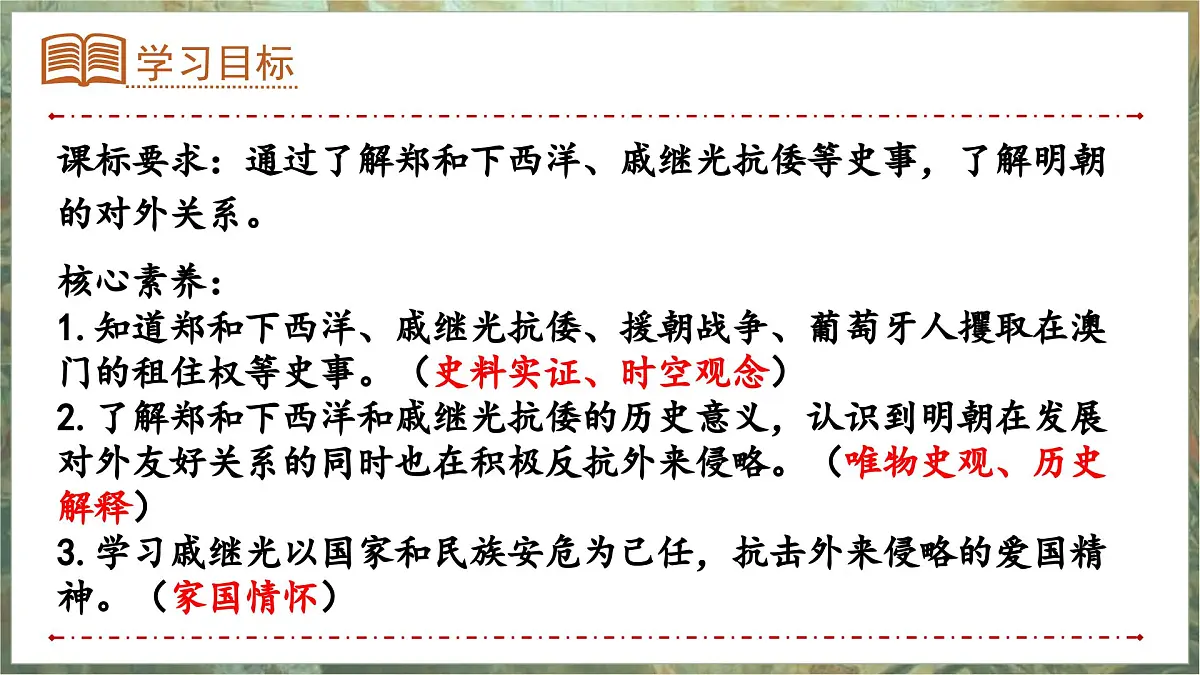 3.16++明朝的对外关系++课件++2024-2025学年统编版七年级历史下册第2页