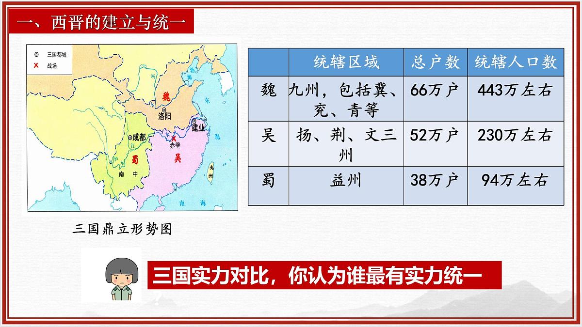4.17++西晋的短暂统一和北方各族的内迁++课件++2025-2026学年统编版七年级历史上册第3页