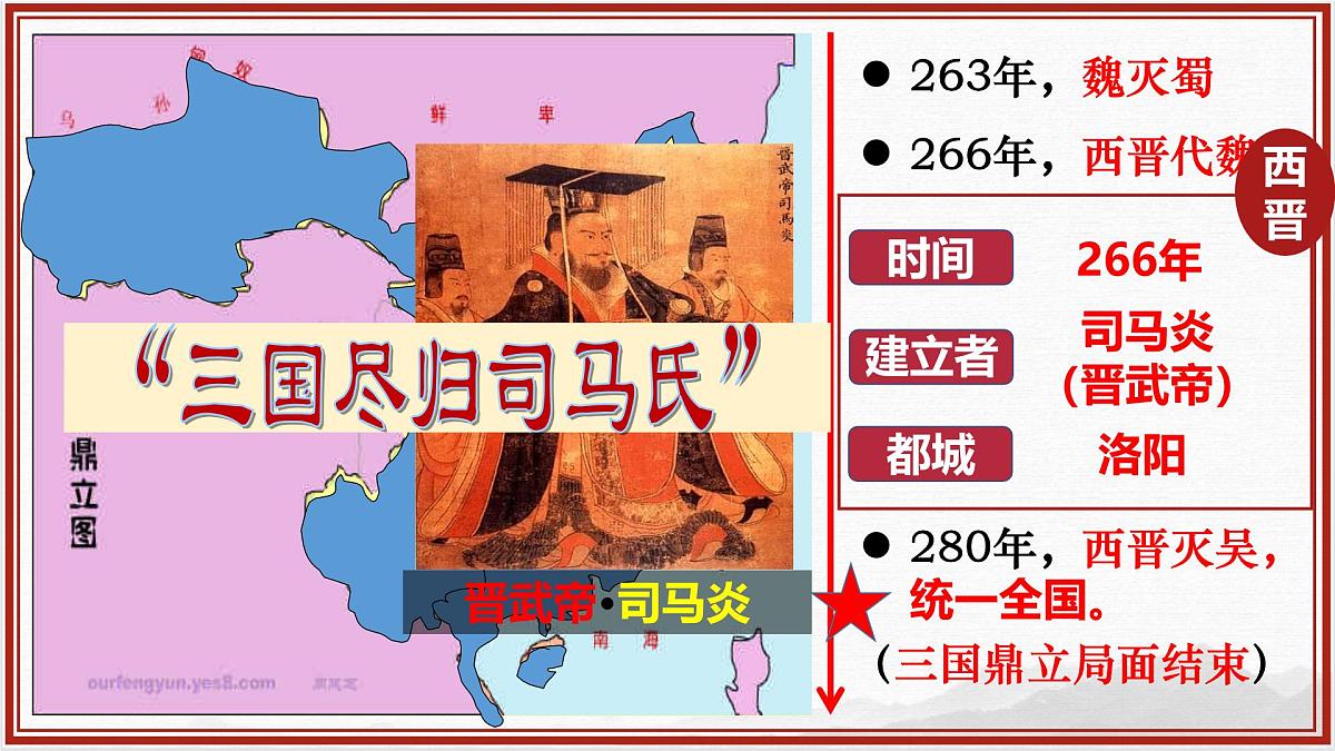 4.17++西晋的短暂统一和北方各族的内迁++课件++2025-2026学年统编版七年级历史上册第5页