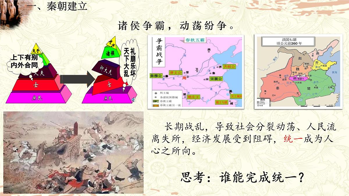 3.9+秦统一中国++课件++2025-2026学年统编版七年级历史上册第3页