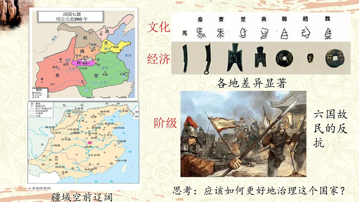 3.9+秦统一中国++课件++2025-2026学年统编版七年级历史上册第7页