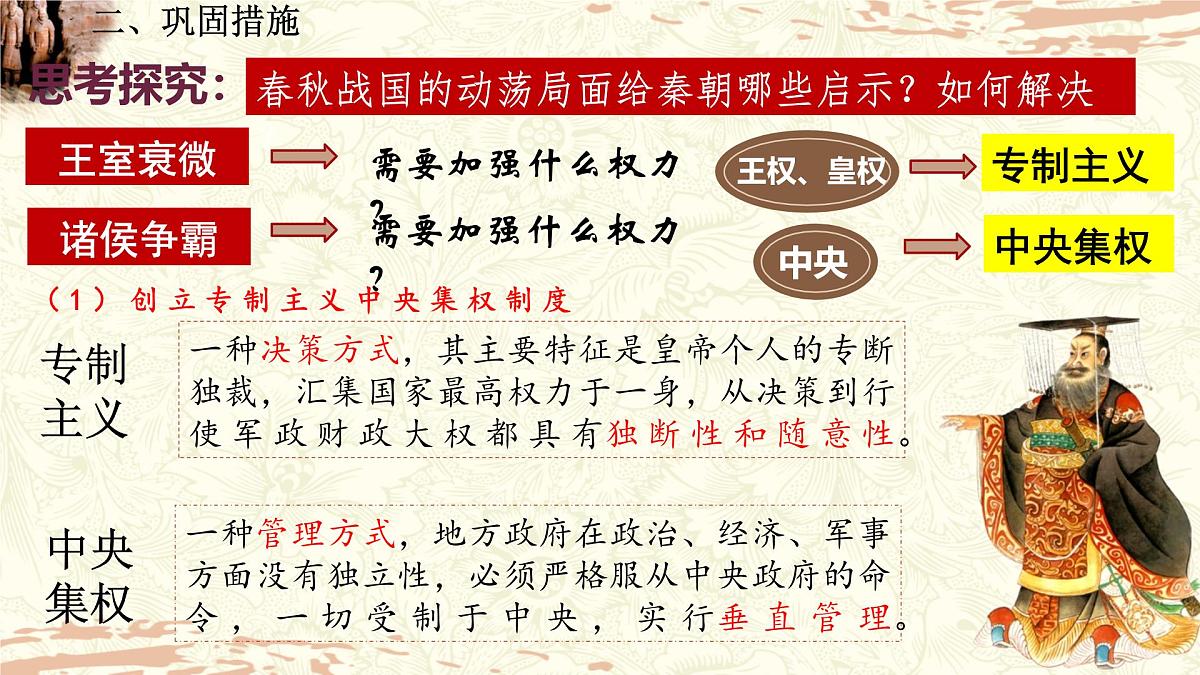 3.9+秦统一中国++课件++2025-2026学年统编版七年级历史上册第8页