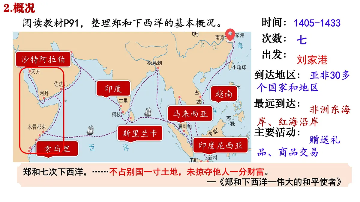 3.16++明朝的对外关系+++课件++2024-2025学年统编版七年级历史下册第5页