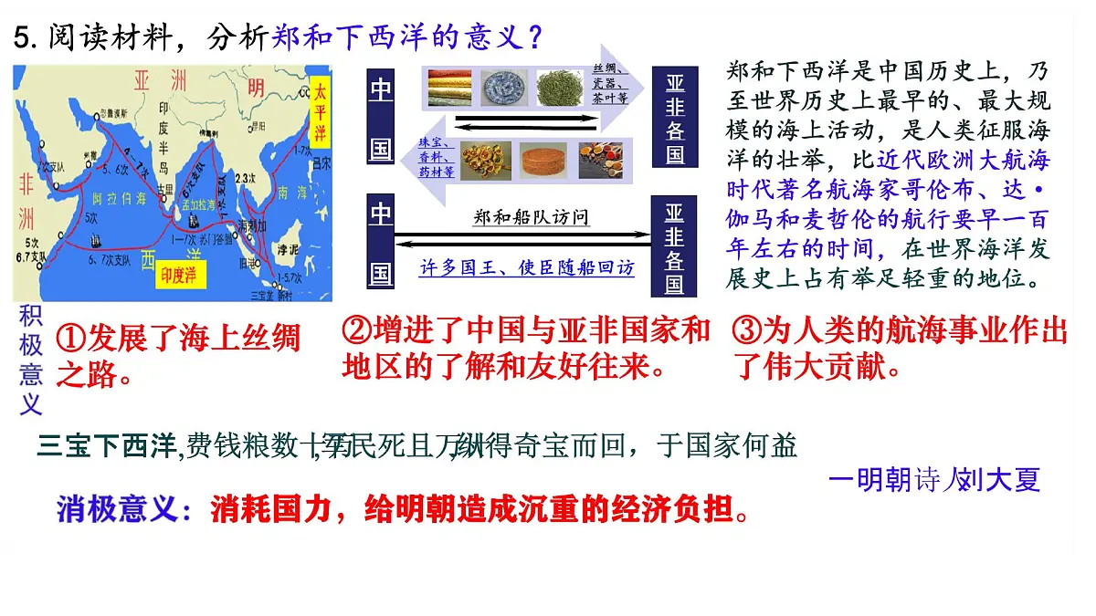 3.16++明朝的对外关系+++课件++2024-2025学年统编版七年级历史下册第7页