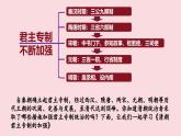 3.19+清朝君主專制的強化++課件++2024-2025學年統(tǒng)編版七年級歷史下冊