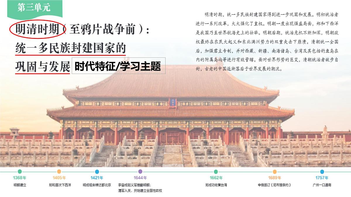 3.15+明朝的统治+课件++2024-2025学年统编版七年级历史下册第1页