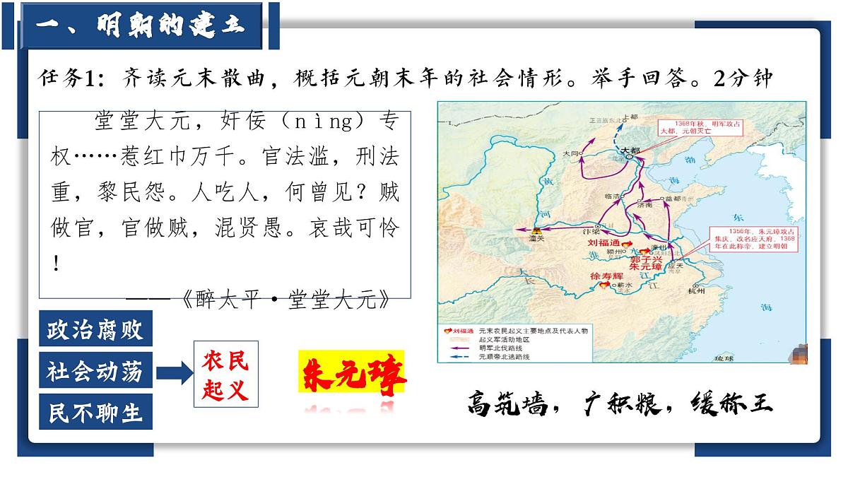 3.15+明朝的统治+课件++2024-2025学年统编版七年级历史下册第6页