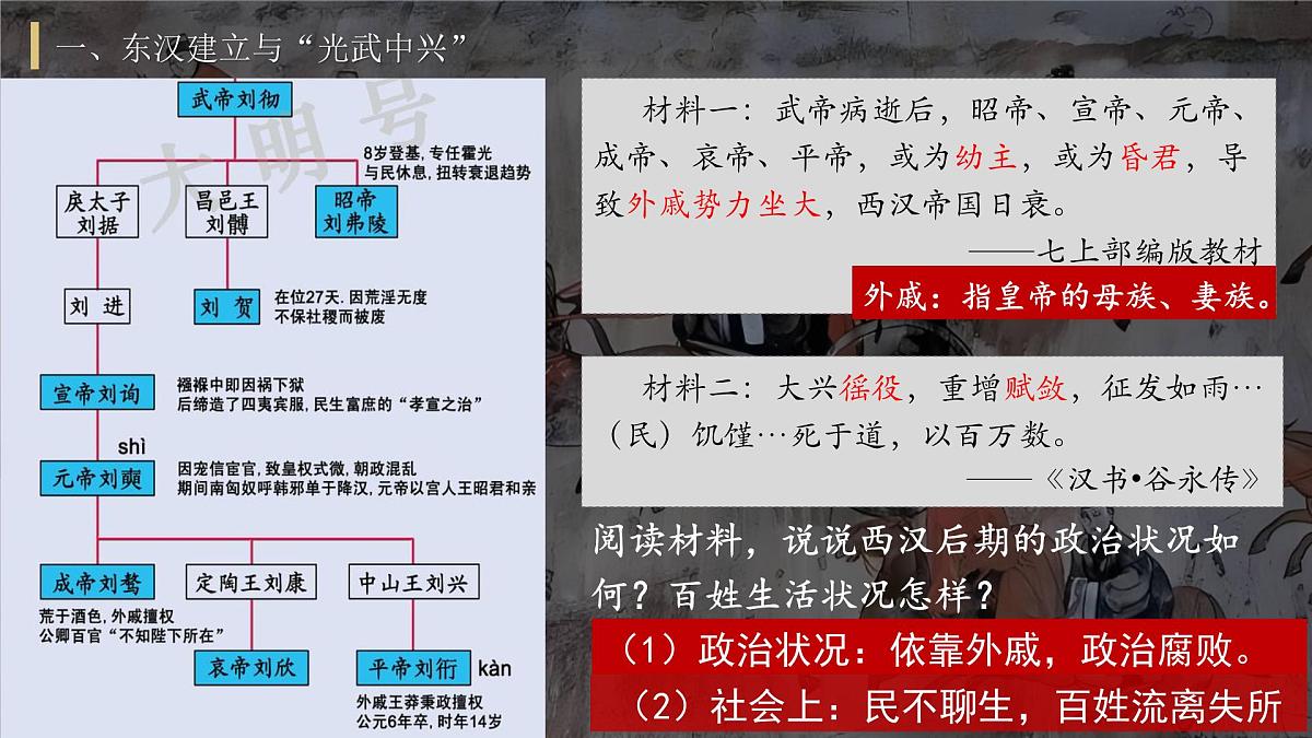 3.13+东汉的兴衰++课件+++2025-2026学年统编版七年级历史上册第4页