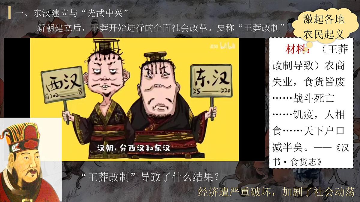 3.13+东汉的兴衰++课件+++2025-2026学年统编版七年级历史上册第6页