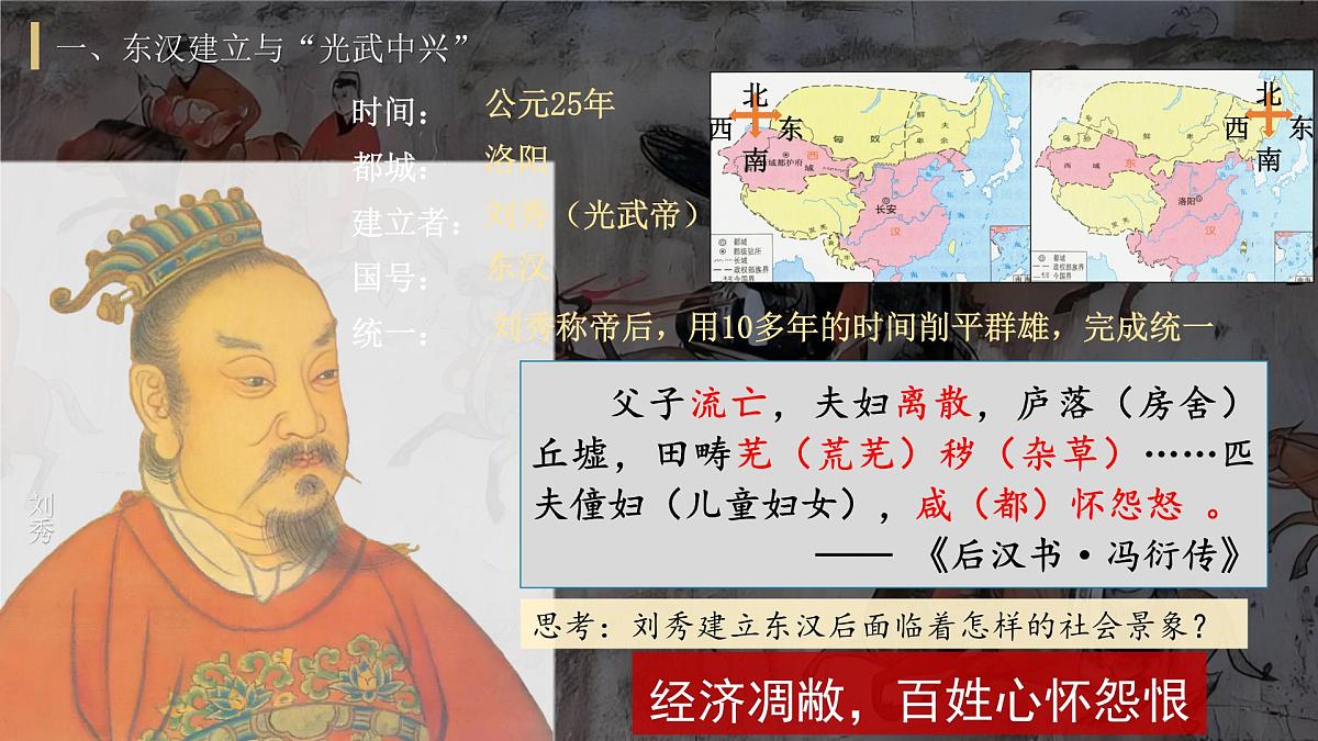3.13+东汉的兴衰++课件+++2025-2026学年统编版七年级历史上册第8页