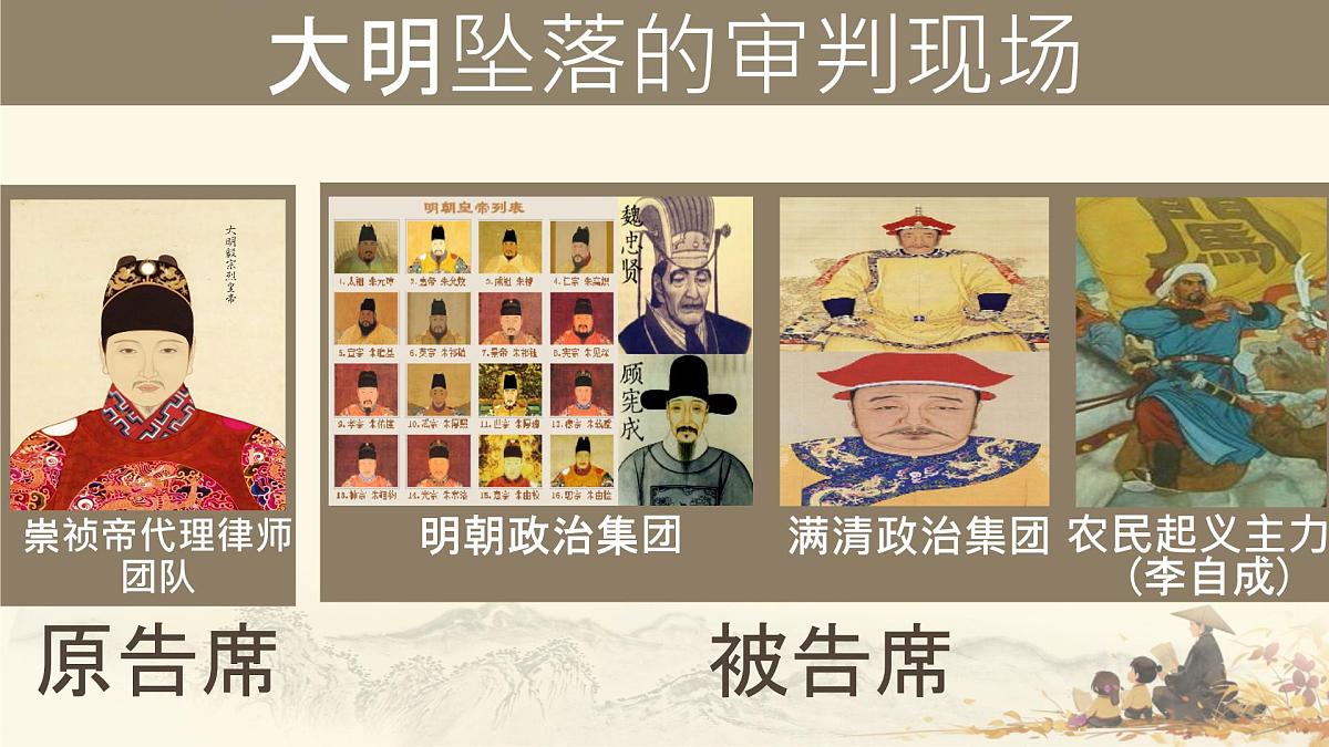 3.17+明朝的灭亡和清朝的建立+++课件++2024-2025学年统编版七年级历史下册第6页