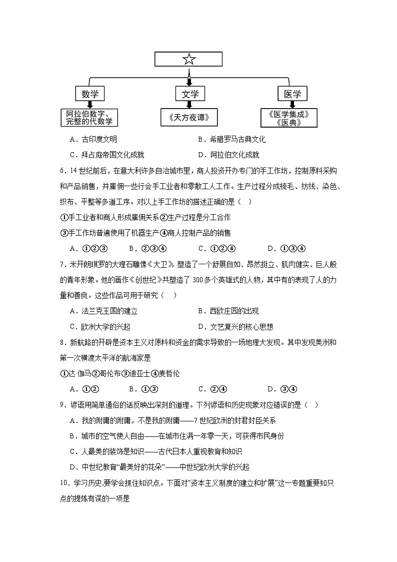 江西省九江市永修县第三中学2024—2025学年度九年级下学期第一次月考升级卷历史试题（世界史）（含答案）第2页