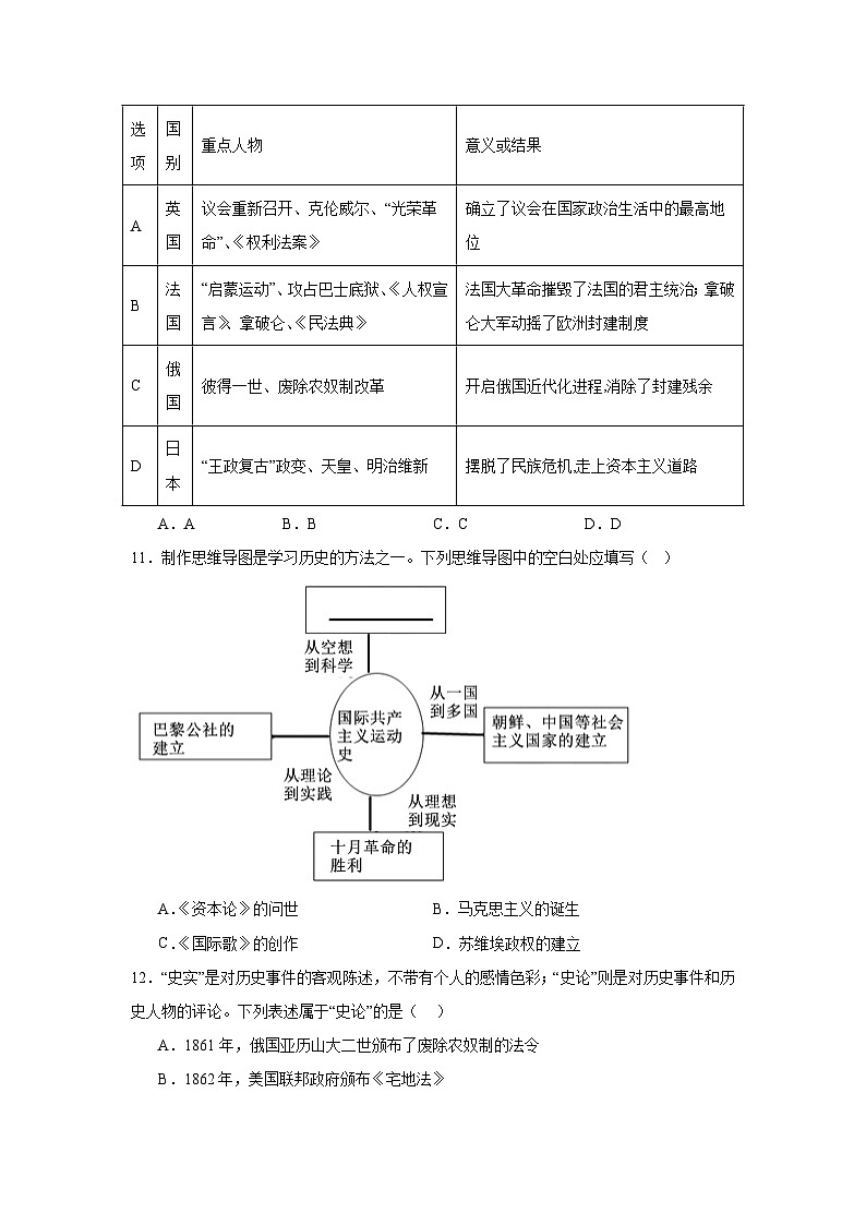 江西省九江市永修县第三中学2024—2025学年度九年级下学期第一次月考升级卷历史试题（世界史）（含答案）第3页