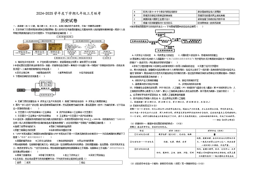 湖北省省直辖县级行政单位潜江市初中联考协作体13校2024—2025学年度九年级下学期3月月考历史试题（世界史）（含答案）第1页