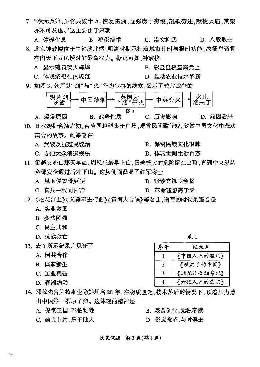2025年福建省莆田市中考二模历史试题（中考模拟）第2页
