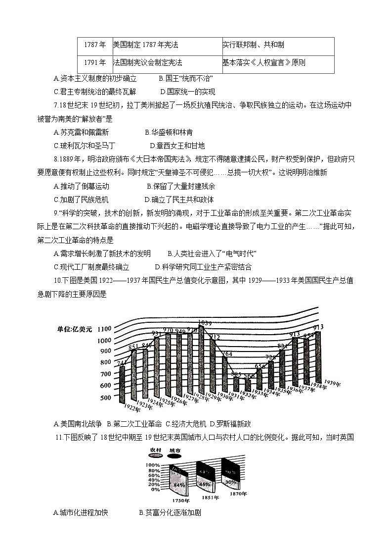 陕西省西安市鄠邑区2024—2025学年度九年级上学期1月期末历史试题（世界史）（含答案）第2页
